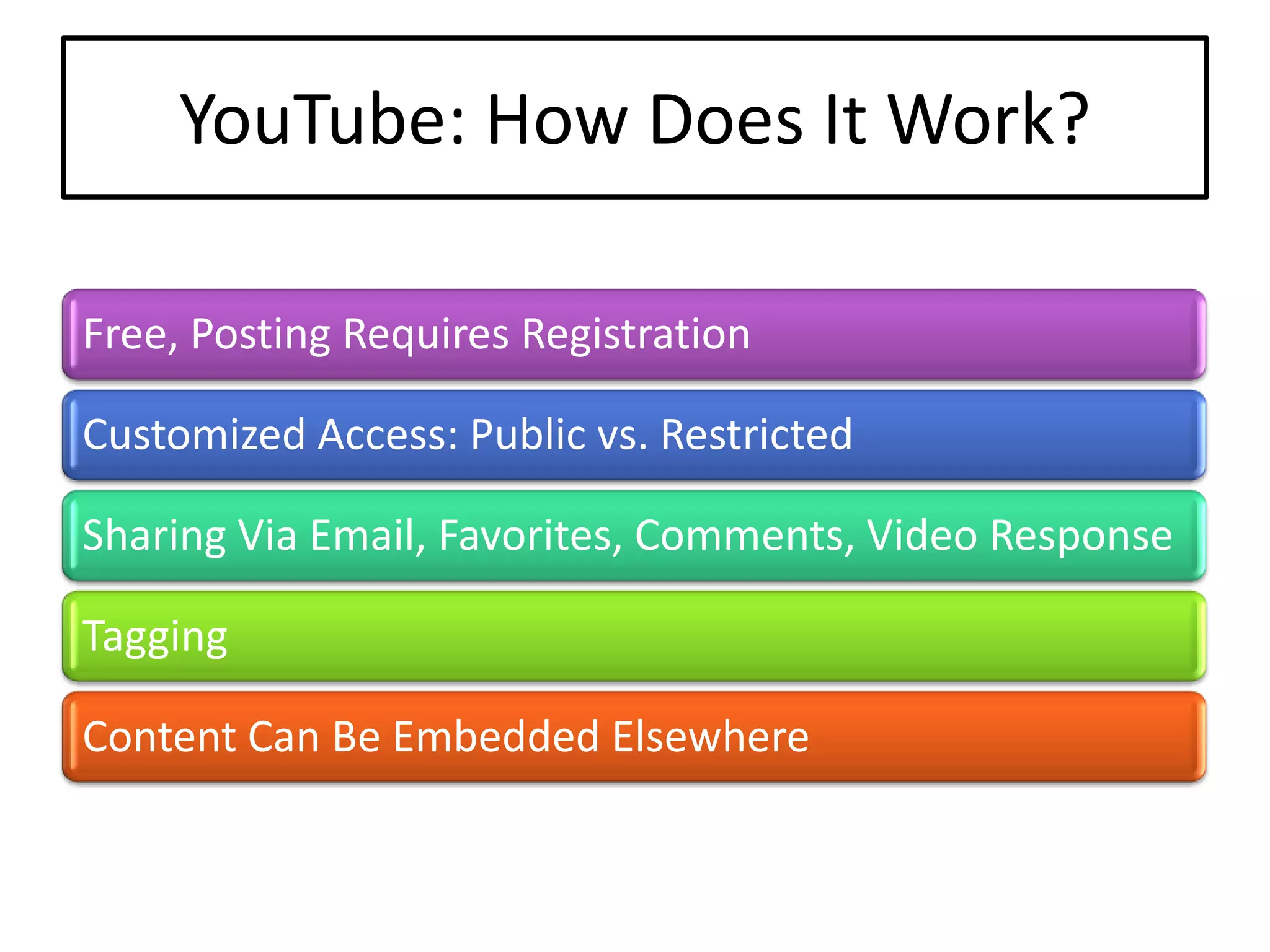 Setting The Stage For Extending Our Reach: An Overview Of Web 2.0 Tools And Resources