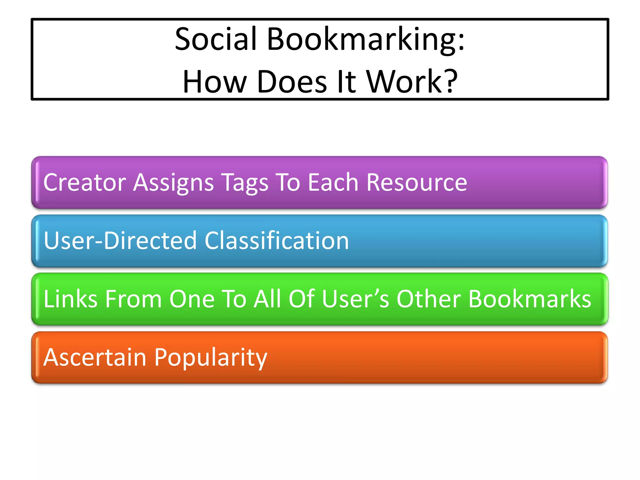 Setting The Stage For Extending Our Reach: An Overview Of Web 2.0 Tools And Resources