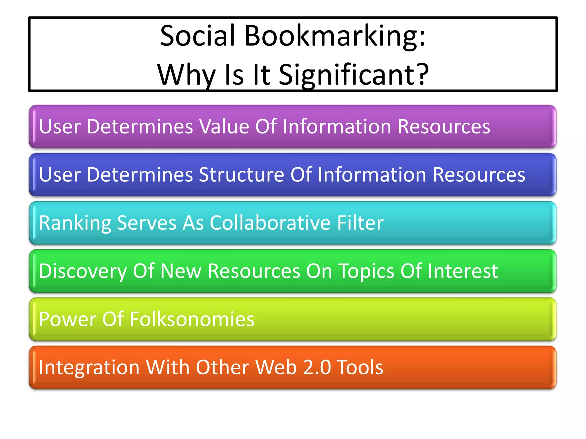 Setting The Stage For Extending Our Reach: An Overview Of Web 2.0 Tools And Resources