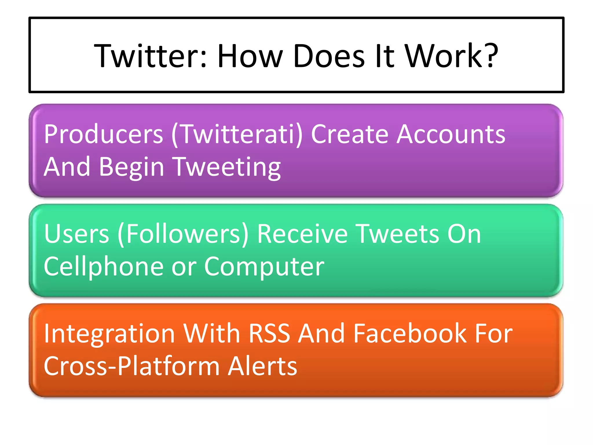 Setting The Stage For Extending Our Reach: An Overview Of Web 2.0 Tools And Resources