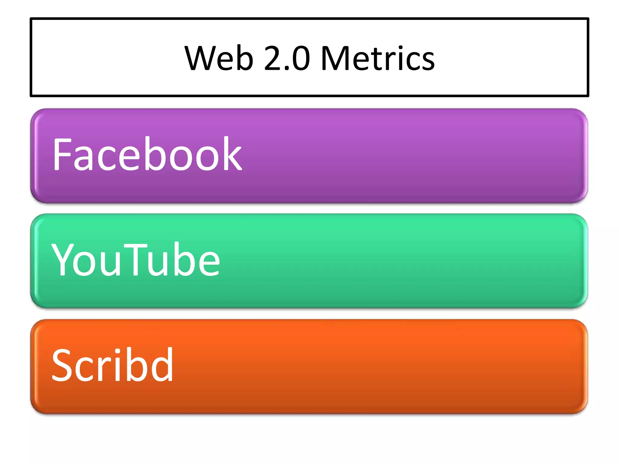 Setting The Stage For Extending Our Reach: An Overview Of Web 2.0 Tools And Resources