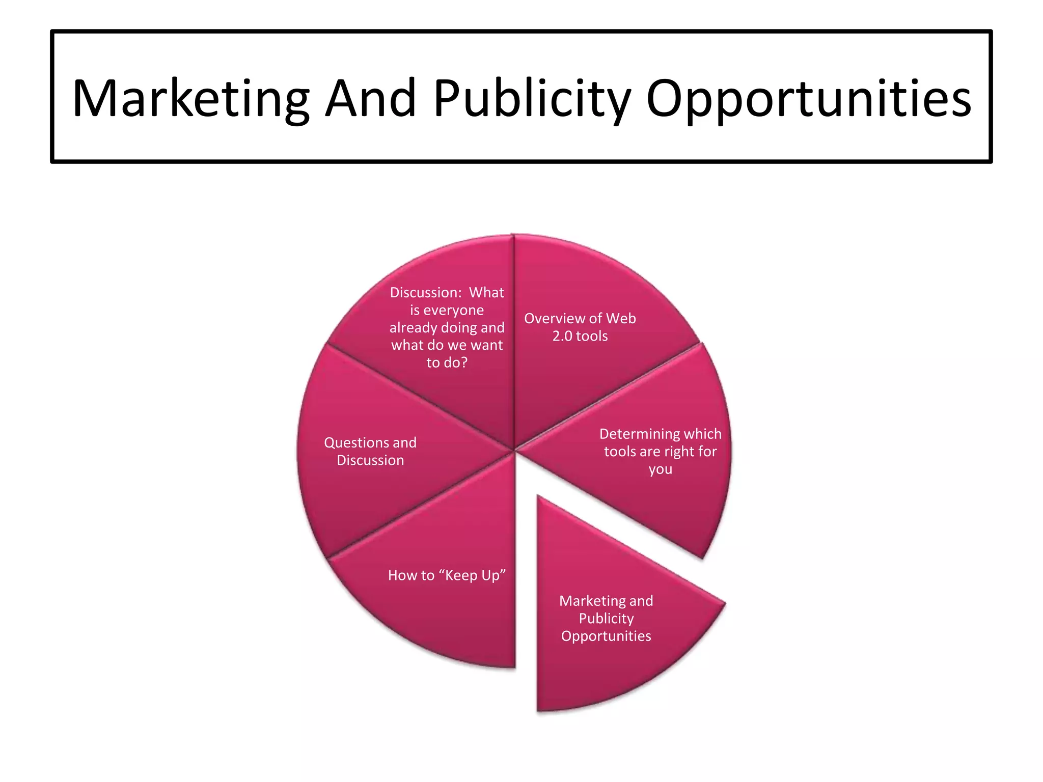 Setting The Stage For Extending Our Reach: An Overview Of Web 2.0 Tools And Resources