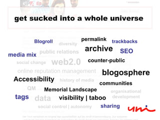 web2.0 QM history of media online reputation management public relations social change organisational development social control | autonomy data diversity archive Memorial Landscape get sucked into a whole universe  blogosphere permalink visibility | taboo Accessibility communities counter-public Blogroll tags SEO sharing media mix trackbacks 
