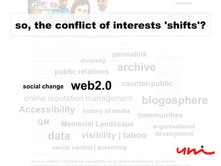 social control | autonomy visibility | taboo Memorial Landscape Accessibility blogosphere counter-public diversity QM history of media online reputation management public relations communities archive organisational development data permalink social change so, the conflict of interests 'shifts'? web2.0 