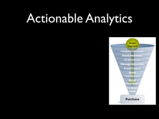 Actionable Analytics
 