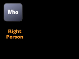Right
Person
 