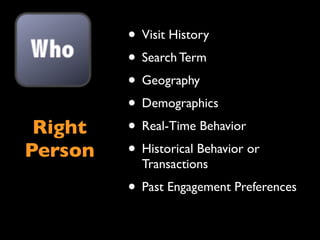 • Visit History
         • Search Term
         • Geography
         • Demographics
 Right   • Real-Time Behavior
Person   • Historical Behavior or
           Transactions
         • Past Engagement Preferences
 