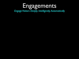 Engagements
Engage Visitors Deeply. Intelligently. Automatically
 