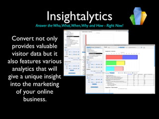 Insightalytics
          Answer the Who,What,When,Why and How - Right Now!


  Convert not only
  provides valuable
  visitor data but it
also features various
  analytics that will
give a unique insight
 into the marketing
    of your online
       business.
 