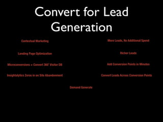 Convert for Lead
                       Generation
           Contextual Marketing                                     More Leads, No Additional Spend



        Landing Page Optimization                                             Richer Leads


Microconversions + Convert 360˚ Visitor DB                          Add Conversion Points in Minutes


Insightalytics Zeros in on Site Abandonment                     Convert Leads Across Conversion Points


                                              Demand Generate
 