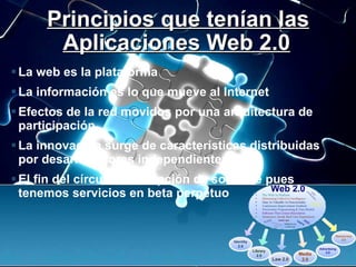 Principios que tenían las Aplicaciones Web 2.0   <ul><li>La web es la plataforma  </li></ul><ul><li>La información es lo q...