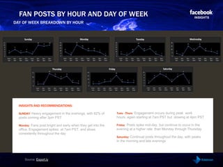 External Links to Content & Discussion