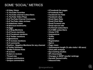 SOME “SOCIAL” METRICS 