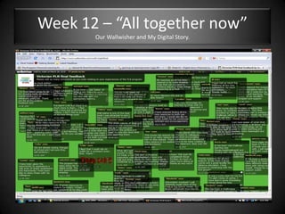 Week 12 – “All together now”Our Wallwisher and My Digital Story.