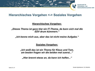 Hierarchisches Vorgehen <-> Soziales Vorgehen

                              Hierarchisches Vorgehen:

     „Dieses Thema ist ganz klar ein IT-Thema, da kann sich mal die
                         EDV drum kümmern.“

                „Ich kenne mich aus, aber das ist nicht meine Aufgabe.“


                                  Soziales Vorgehen:

                    „Ich weiß das ist ein Thema für Klaus und Tom,
                     am besten fragen wir die beiden mal zuerst...“

                     „Hier brennt etwas an, da kann ich helfen...“



Seite 24 / 27                                                        Soziale Applikationen. Ein Überblick.
 