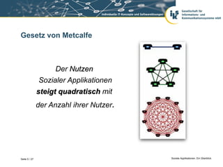 Gesetz von Metcalfe



                    Der Nutzen
               Sozialer Applikationen
               steigt quadratisch mit
               der Anzahl ihrer Nutzer.




Seite 5 / 27                              Soziale Applikationen. Ein Überblick.
 