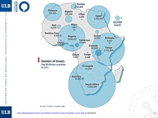 24
Flux
Saisir du texte, des
liens, …
Abonnements Abonnés
Web 2.0 : Principaux outils
 