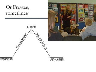 Or Freytag, sometimes Delight and instruct 