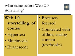 What came before Web 2.0 storytelling? Web 1.0 storytelling, of course Hypertext Multimedia Evanescent Browser-focused Connected with offline, analog content (textbooks) 