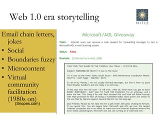 Web 1.0 era storytelling Email chain letters, jokes Social Boundaries fuzzy Microcontent Virtual community facilitation (1980s on) (Snopes.com) 