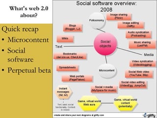 What's web 2.0 about? Quick recap Microcontent Social software Perpetual beta 