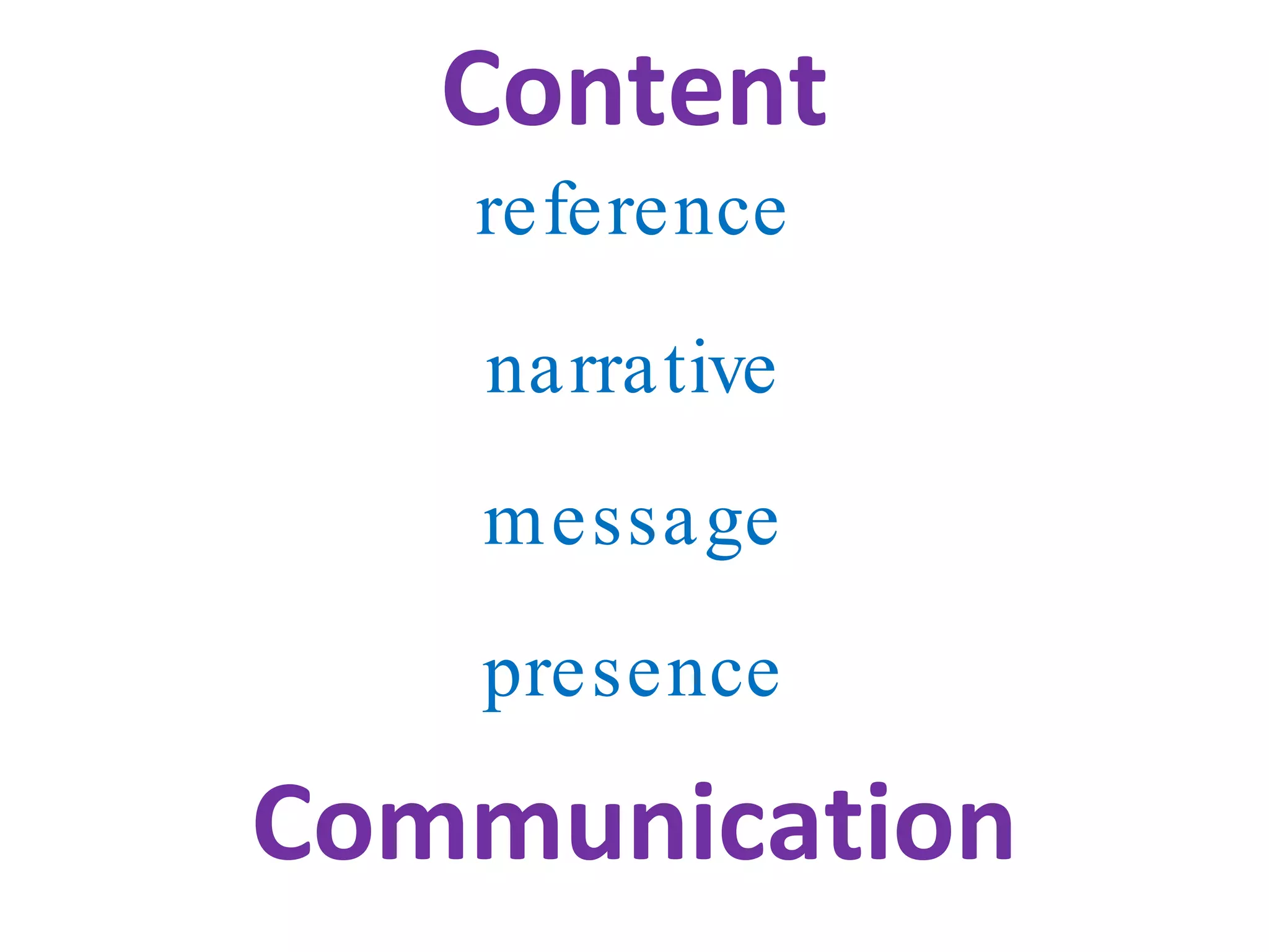 Content reference Communication narrative message presence 