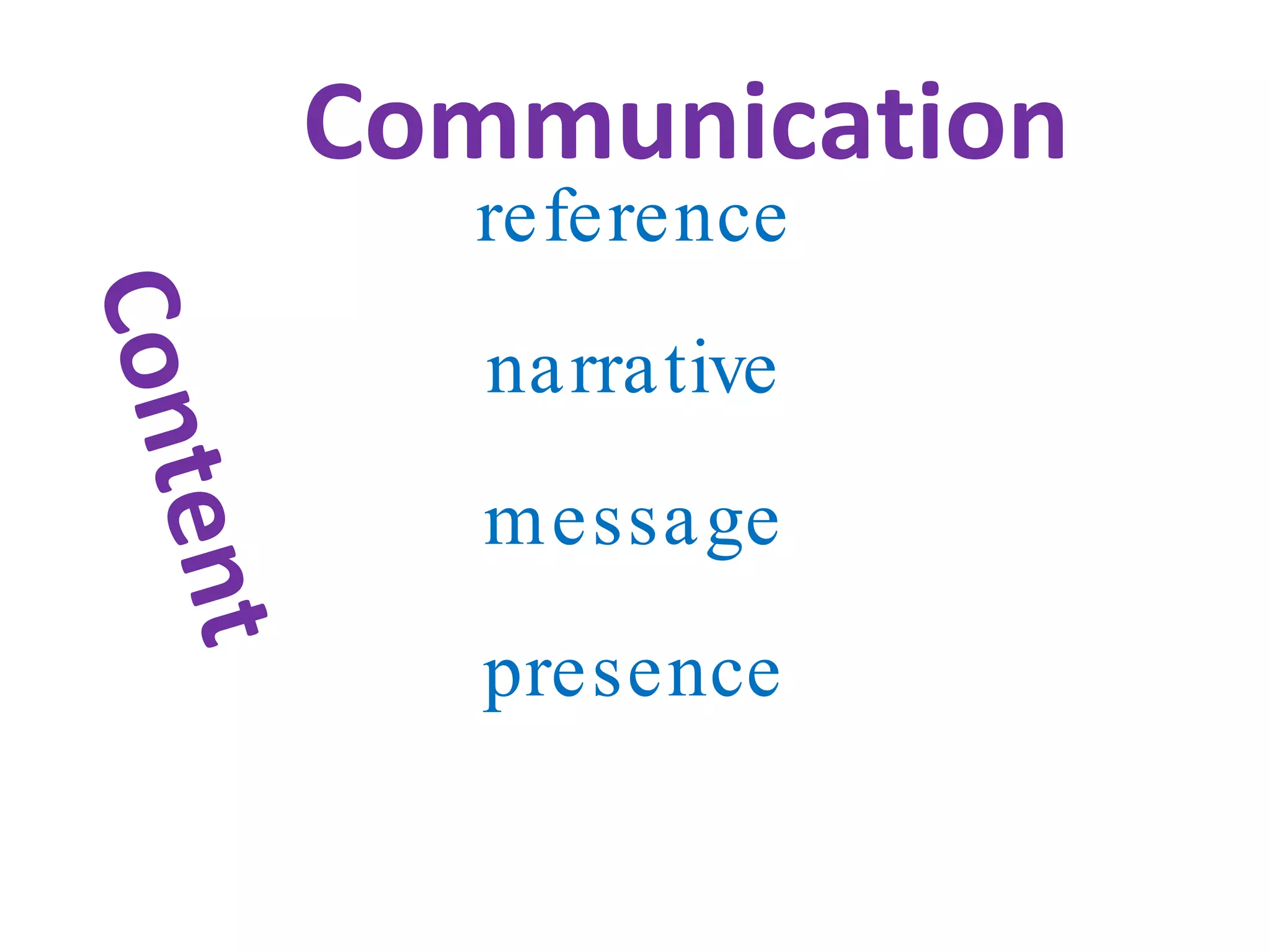 Content Communication reference narrative message presence 