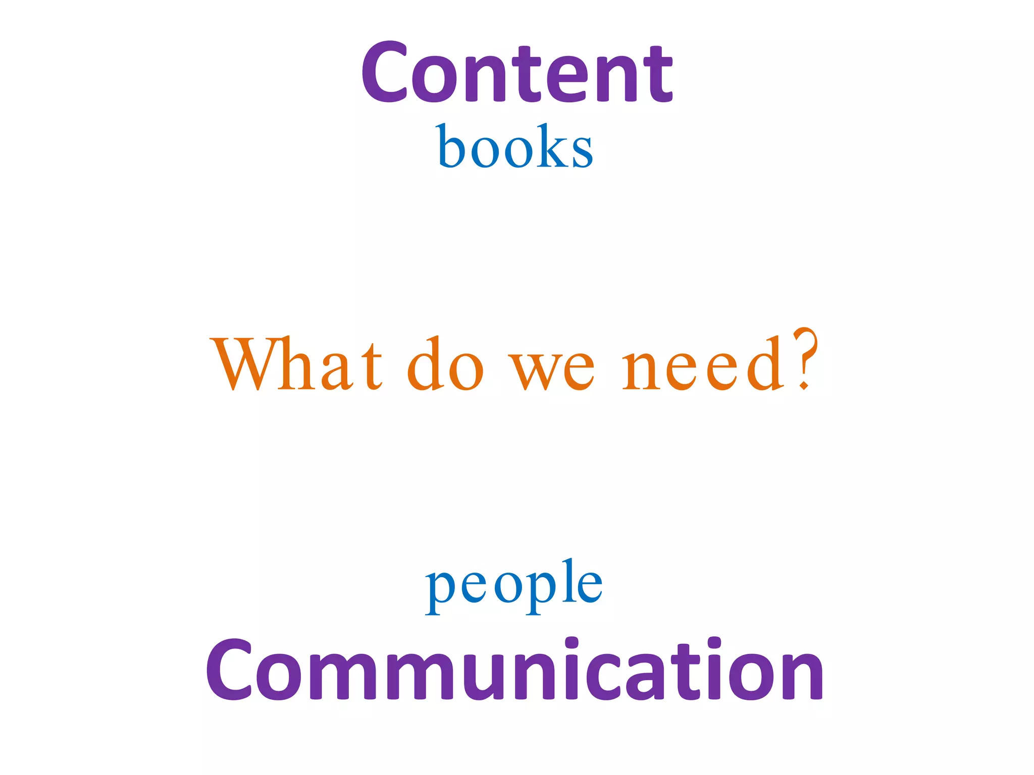 Content books What do we need? people Communication 