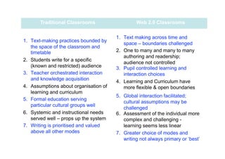 Traditional Classrooms                    Web 2.0 Classrooms


                                        1.  Text making across time and
1.  Text-making practices bounded by
                                            space – boundaries challenged
    the space of the classroom and
    timetable                           2.  One to many and many to many
                                            authoring and readership;
2.  Students write for a specific
                                            audience not controlled
    (known and restricted) audience     3.  Pupil controlled learning and
3.  Teacher orchestrated interaction        interaction choices
    and knowledge acquisition
                                        4.  Learning and Curriculum have
4.  Assumptions about organisation of       more flexible & open boundaries
    learning and curriculum
                                        5.  Global interaction facilitated;
5.  Formal education serving
                                            cultural assumptions may be
    particular cultural groups well
                                            challenged
6.  Systemic and instructional needs    6.  Assessment of the individual more
    served well – props up the system       complex and challenging -
7.  Writing is prioritised and valued       learning seems less linear
    above all other modes               7.  Greater choice of modes and
                                            writing not always primary or ‘best’
 