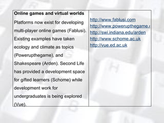 Online games and virtual worlds Platforms now exist for developing multi-player online games (Fablusi). Existing examples have taken ecology and climate as topics (Powerupthegame), and Shakespeare (Arden). Second Life has provided a development space for gifted learners (Schome) while development work for undergraduates is being explored (Vue). http://www.fablusi.com http://www.powerupthegame.org http://swi.indiana.edu/arden http://www.schome.ac.uk http://vue.ed.ac.uk 