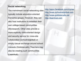 Social networking The mainstream social networking sites typically include education-oriented friendship groups. However, they can also host institutions to establish their own college-based communities (Mynewport). Other sites provide a more explicitly child-oriented design and security service for cross-site collaboration (schoolnetglobal) or simply casual exchange around school interests (Goldstarcafe). Teachers may also be creating such communities (Learnhub). http://apps.facebook.com/mynewport http://www.schoolnetglobal.com http://www.goldstarcafe.net http://learnhub.com 