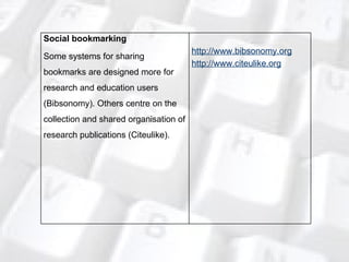 Social bookmarking Some systems for sharing bookmarks are designed more for research and education users (Bibsonomy). Others centre on the collection and shared organisation of research publications (Citeulike). http://www.bibsonomy.org http://www.citeulike.org 