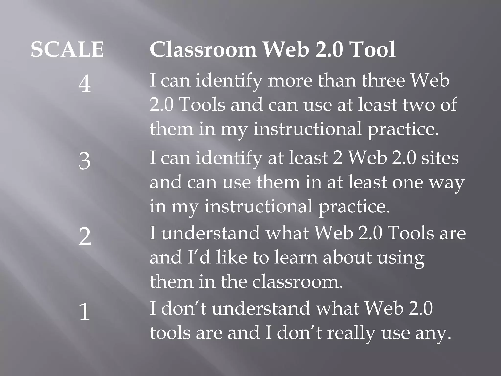 SCALE Classroom Web 2.0 Tool
4 I can identify more than three Web
2.0 Tools and can use at least two of
them in my instructional practice.
3 I can identify at least 2 Web 2.0 sites
and can use them in at least one way
in my instructional practice.
2 I understand what Web 2.0 Tools are
and I’d like to learn about using
them in the classroom.
1 I don’t understand what Web 2.0
tools are and I don’t really use any.
 