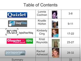 Table of Contents
                 Lonnie
                Cochran        3-8

                 Krystle
                 Horton       9-11

                Kimberly
                  Cing        17-22

                 Kristi
                Reynolds      23-27


                Rachel
                              28-32
                Ashwood
Summary                        33
 