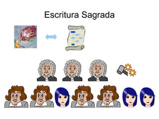 Escritura Sagrada
 