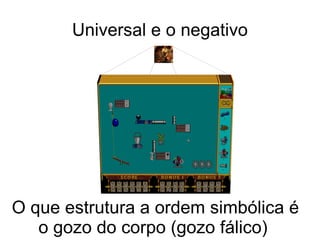 Universal e o negativo




O que estrutura a ordem simbólica é
   o gozo do corpo (gozo fálico)
 