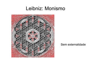 Leibniz: Monismo




              Sem externalidade
 