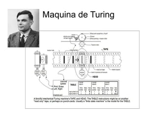Maquina de Turing
 
