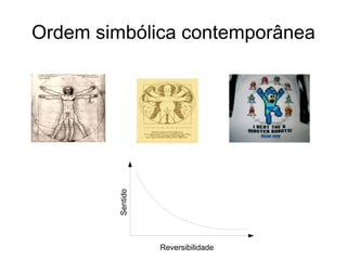 Ordem simbólica contemporânea



        Sentido




                  Reversibilidade
 