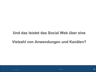Und das leistet das Social Web über eine

Vielzahl von Anwendungen und Kanälen?




02.10.2012               Figiefa           15
 