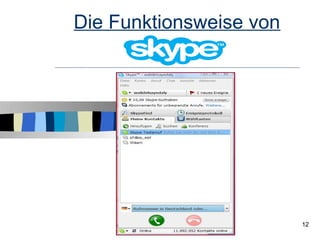 Die Funktionsweise von




                         12
 