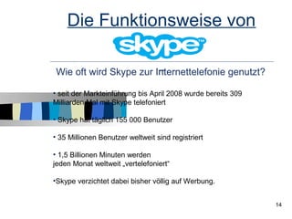 Die Funktionsweise von

Wie oft wird Skype zur Internettelefonie genutzt?

• seit der Markteinführung bis April 2008 wurde bereits 309
Milliarden Mal mit Skype telefoniert

• Skype hat täglich 155 000 Benutzer

• 35 Millionen Benutzer weltweit sind registriert

• 1,5 Billionen Minuten werden
jeden Monat weltweit „vertelefoniert“

•Skype verzichtet dabei bisher völlig auf Werbung.


                                                              14
 