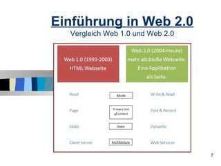 Einführung in Web 2.0
  Vergleich Web 1.0 und Web 2.0




                                  7
 