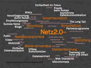 Web 2.0 Unternehmen