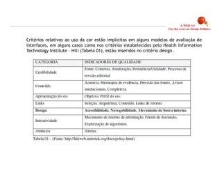 Critérios relativos ao uso da cor estão implícitos em alguns modelos de avaliação de
interfaces, em alguns casos como nos critérios estabelecidos pelo Health Information
Technology Institute – Hiti (Tabela 01), estão inseridos no critério design.




                                                                                       9
 