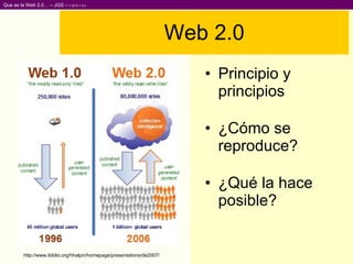 Web 2.0 Principio y principios ¿Cómo se reproduce? ¿Qué la hace posible? http://www.ibiblio.org/hhalpin/homepage/presentations/de2007/  