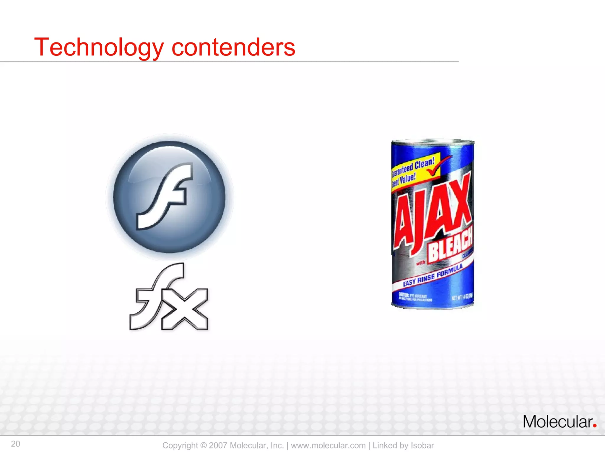 Technology contenders 