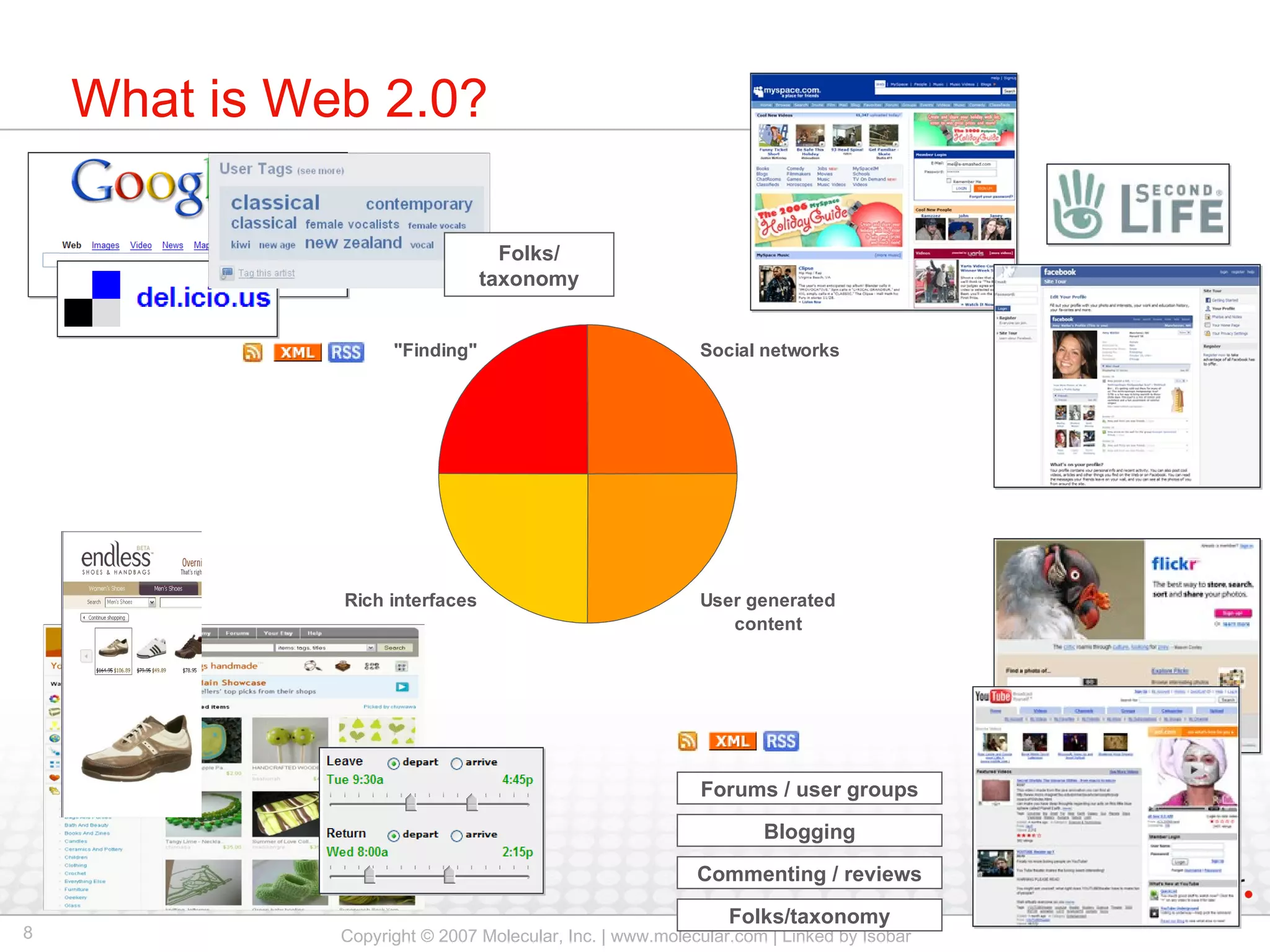 What is Web 2.0? Forums / user groups Blogging Commenting / reviews Folks/taxonomy Folks/ taxonomy 