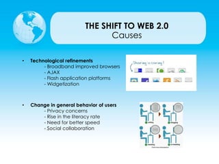 THE SHIFT TO WEB 2.0
• Technological refinements
- Broadband improved browsers
- AJAX
- Flash application platforms
- Widgetization
• Change in general behavior of users
- Privacy concerns
- Rise in the literacy rate
- Need for better speed
- Social collaboration
Causes
 