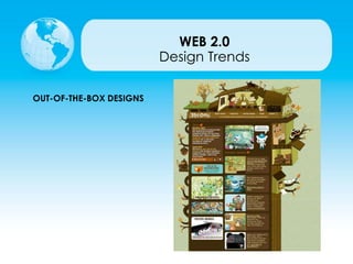 OUT-OF-THE-BOX DESIGNS
Design Trends
WEB 2.0
 
